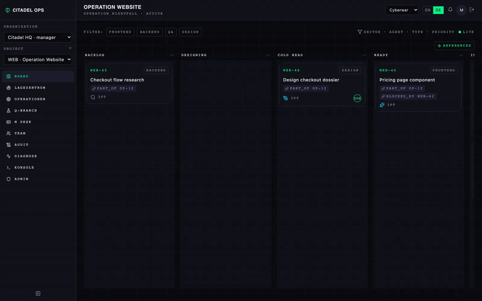 The board in the Cyberwar theme