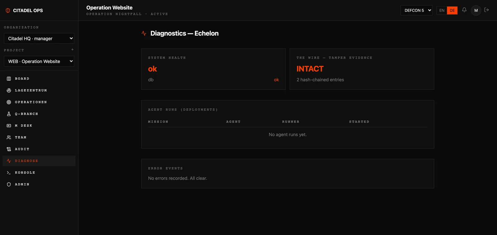 Diagnostics — Echelon